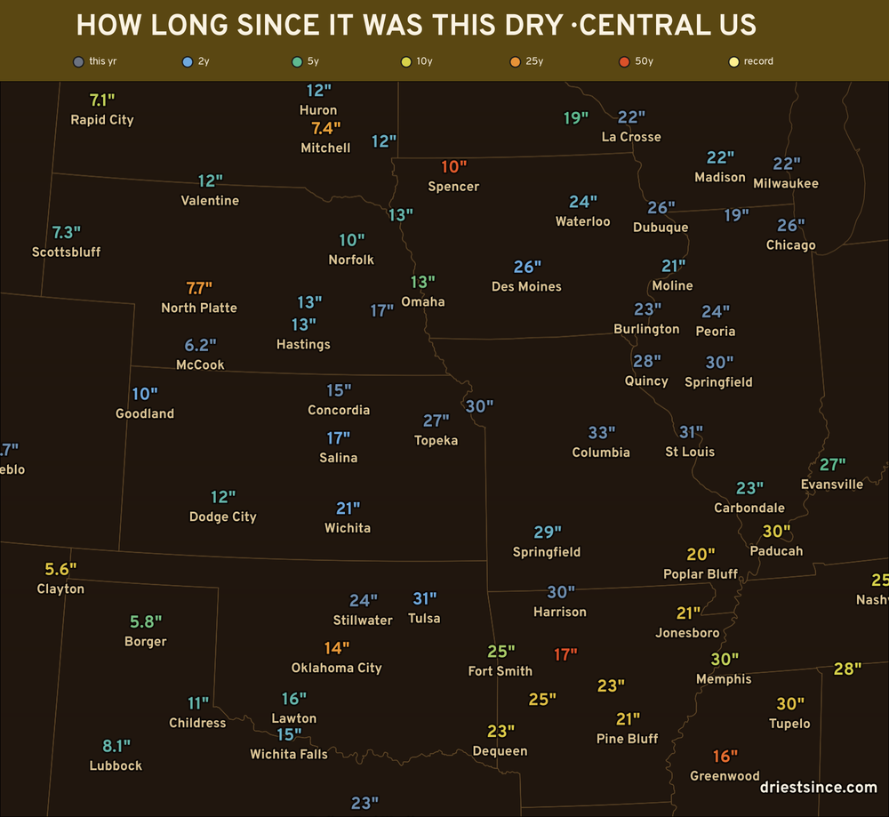 How long since it was this dry, city by city